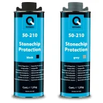 πίσσα-προστασίας-stone-chip=q-refinish