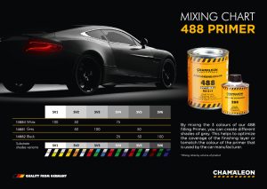 Poster_Mixing chart 488 primer_EN